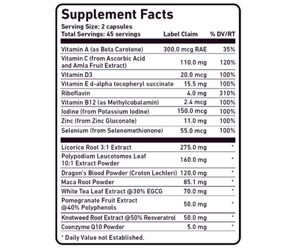 Hyperpigmentation Fix supplement
