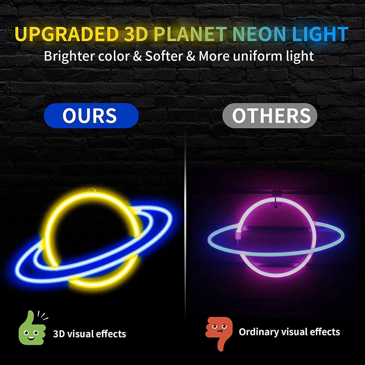 Planet Led Neon Wall Lights