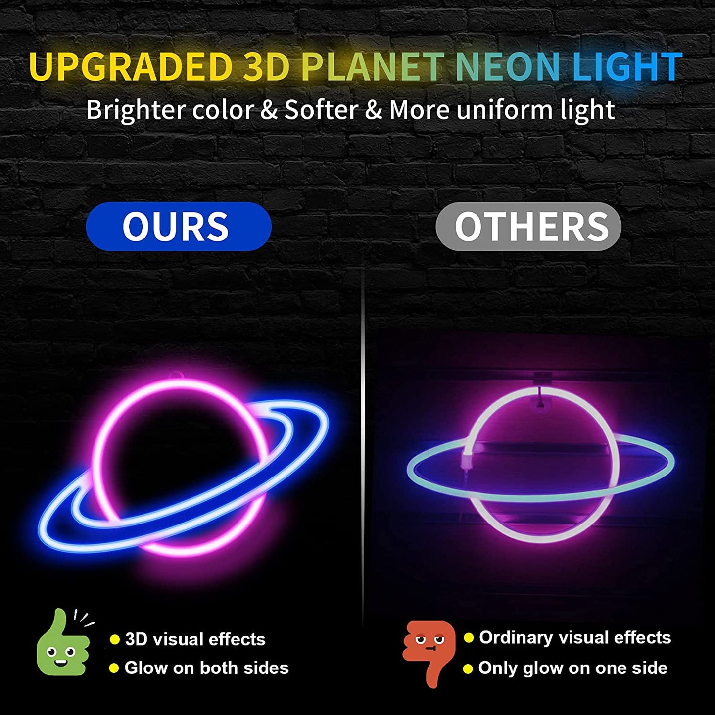 Planet Led Neon Wall Lights